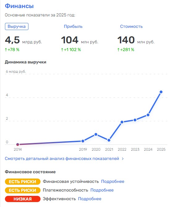 Screenshot_27.jpg Screenshot_27.jpg