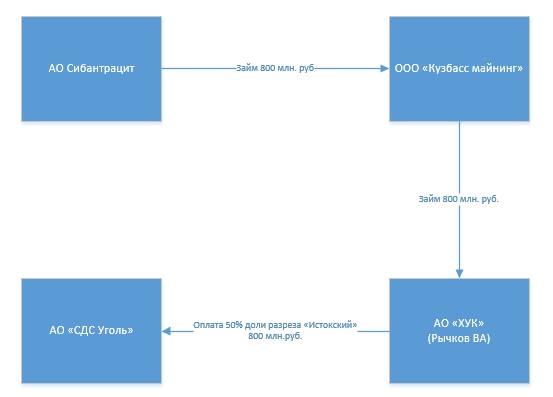 Screenshot_27.jpg Screenshot_27.jpg