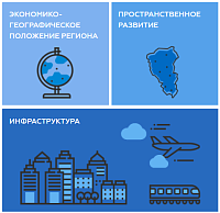 ������� ���� ��������� �������� �������� �� 2035 ����